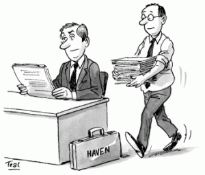 FCA Compliance Audits